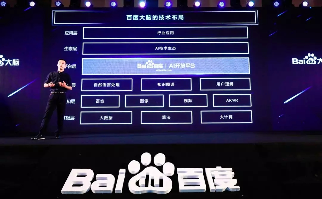 BSport体育官网应邀出席百度大脑行业创新论坛：AI时代的智慧社区方案