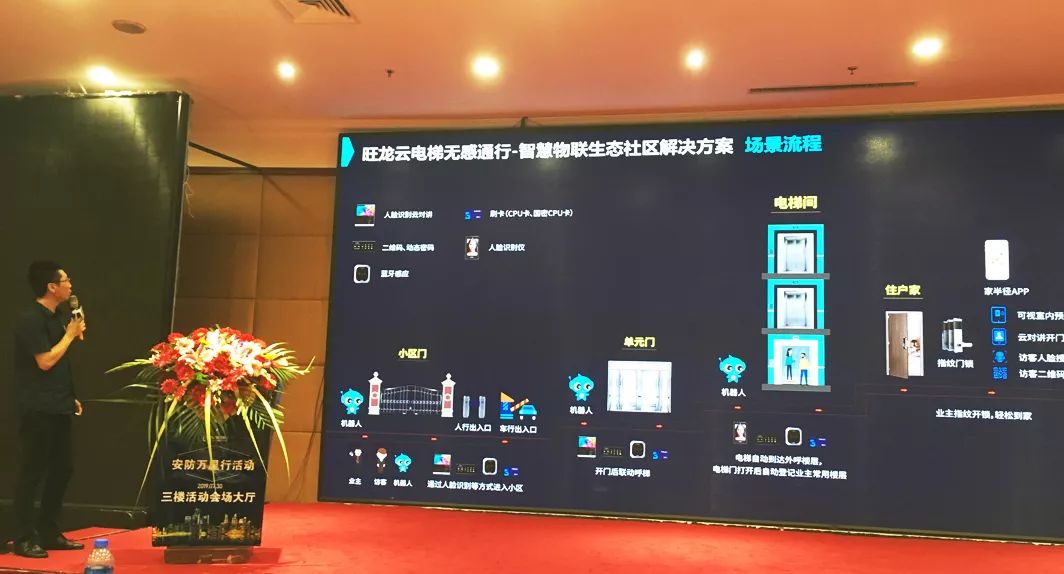 BSport体育官网助力安防万里行——沈阳站圆满举行！ 