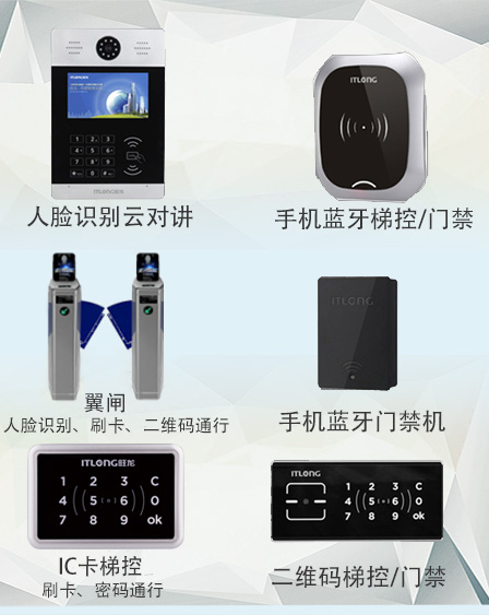 BSport体育官网电梯展的代表产品