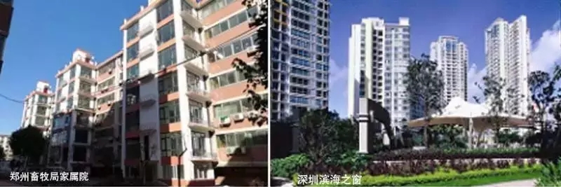 加装云电梯系统项目