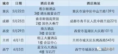 百城会开办地域和时间